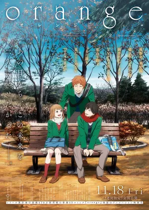 Орендж: Будущее